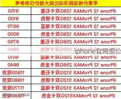 iphone官网报价