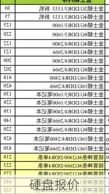 硬盘报价