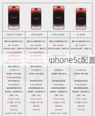 iphone5c配置