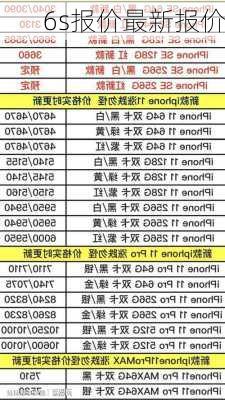 6s报价最新报价