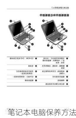 笔记本电脑保养方法