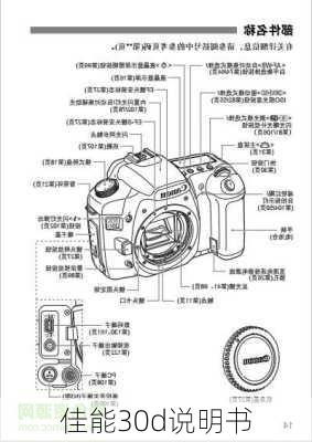 佳能30d说明书