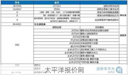 太平洋报价网