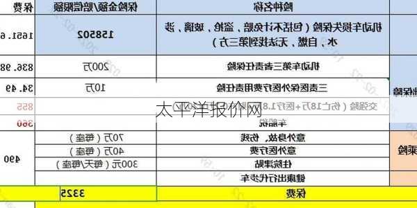 太平洋报价网