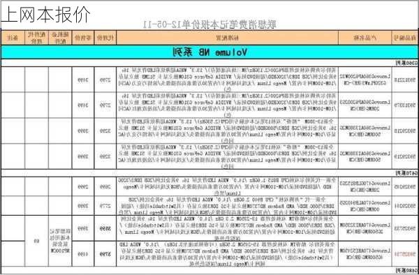 上网本报价