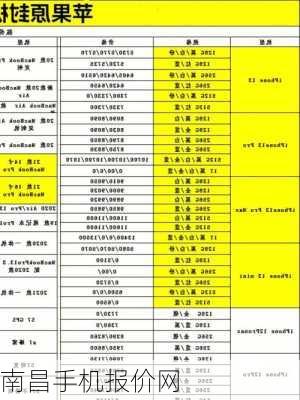 南昌手机报价网