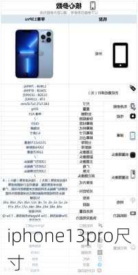 iphone13pro尺寸