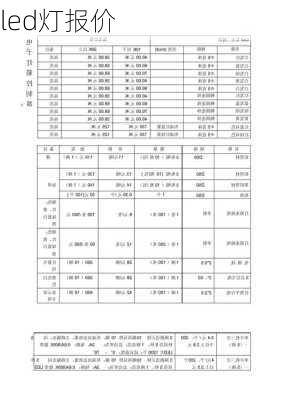 led灯报价