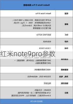 红米note9pro参数