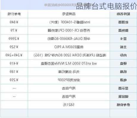 品牌台式电脑报价