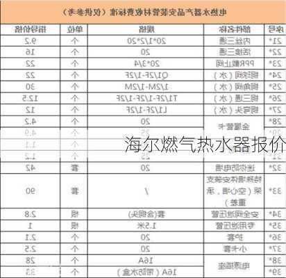 海尔燃气热水器报价