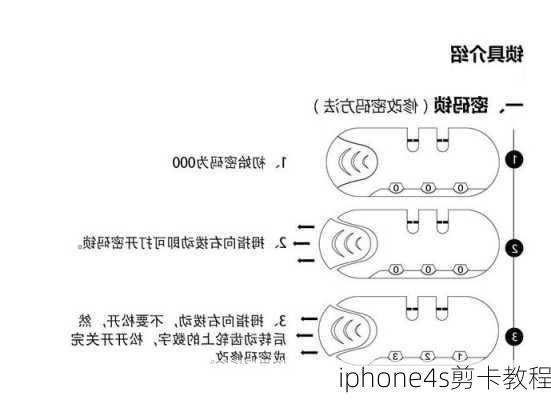 iphone4s剪卡教程