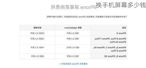 换手机屏幕多少钱
