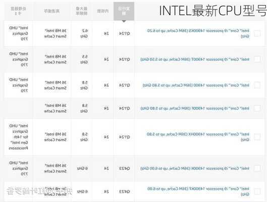 INTEL最新CPU型号