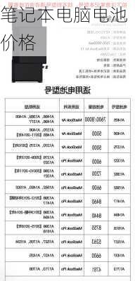 笔记本电脑电池价格