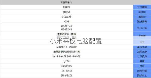 小米平板电脑配置