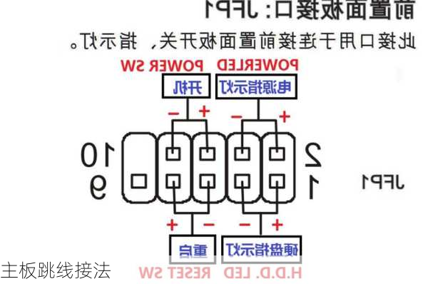 主板跳线接法