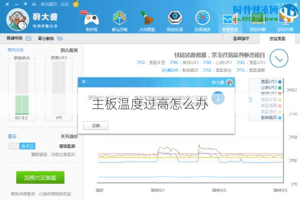 主板温度过高怎么办