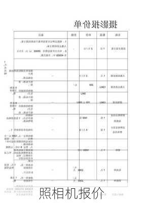 照相机报价