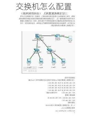 交换机怎么配置