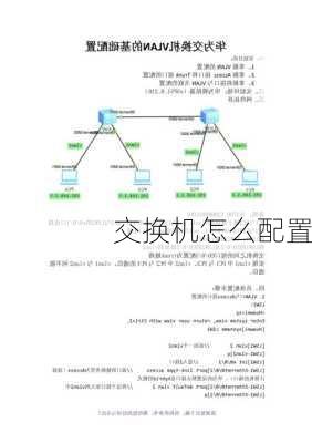 交换机怎么配置