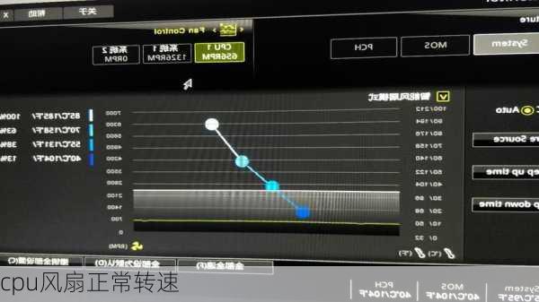 cpu风扇正常转速