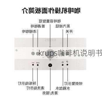 krups咖啡机说明书