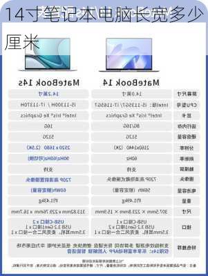 14寸笔记本电脑长宽多少厘米