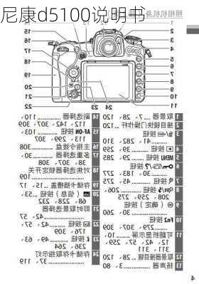 尼康d5100说明书