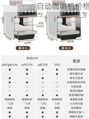 自动咖啡机价格