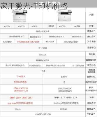 家用激光打印机价格