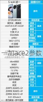 一加ace2参数