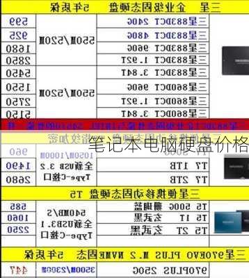 笔记本电脑硬盘价格