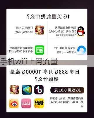 手机wifi上网流量