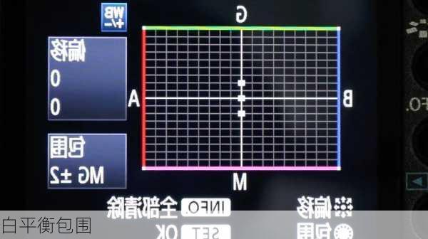 白平衡包围