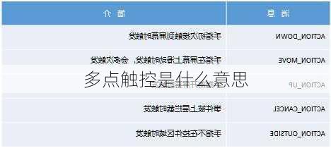 多点触控是什么意思