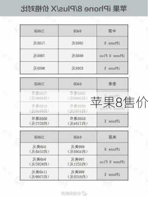 苹果8售价