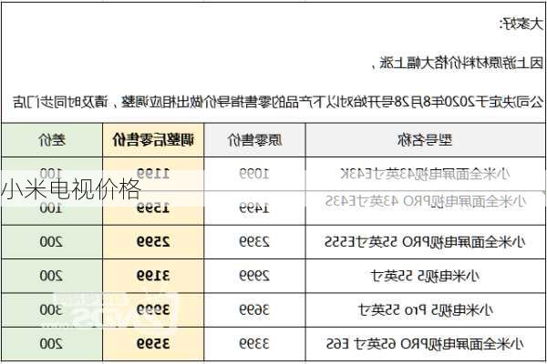 小米电视价格