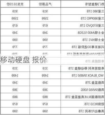 移动硬盘 报价