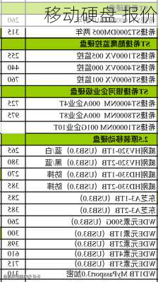 移动硬盘 报价