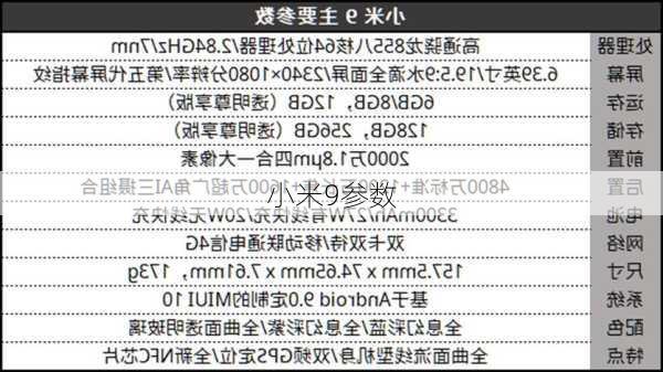 小米9参数