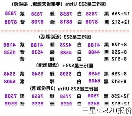 三星s5820报价