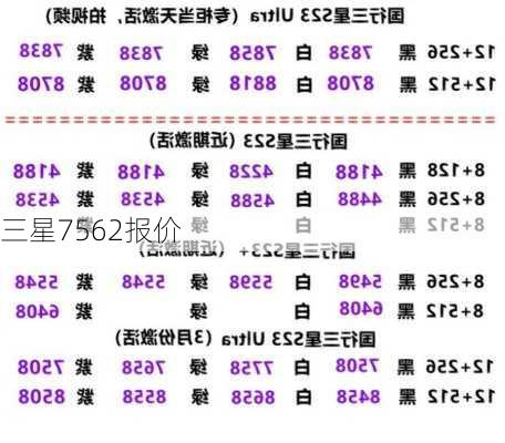 三星7562报价