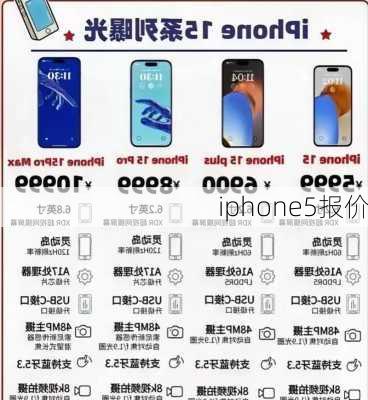 iphone5报价