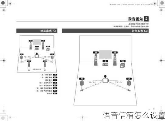 语音信箱怎么设置