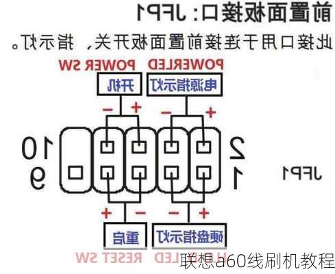 联想a60线刷机教程