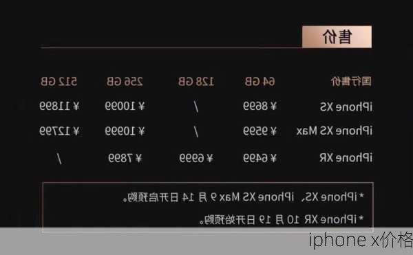 iphone x价格