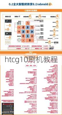 htcg10刷机教程