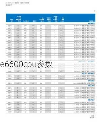 e6600cpu参数