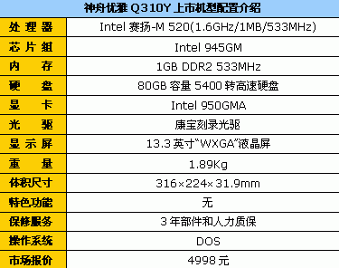 神舟笔记本电脑报价大全